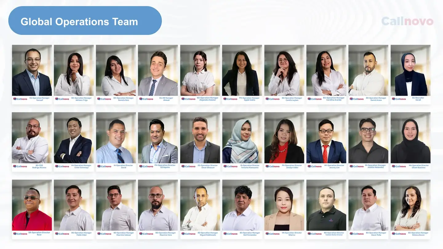 Callnovo global operations team supporting multilingual logistics and ecommerce customer service programs